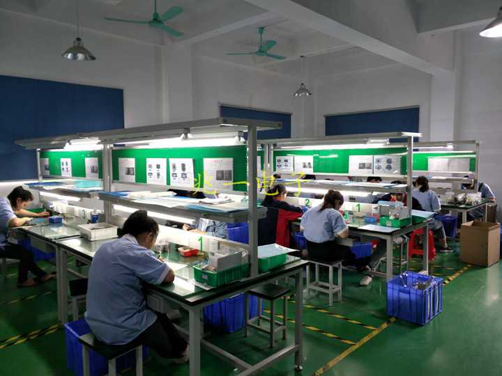 Manual detection area 
