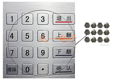Industrial control panel