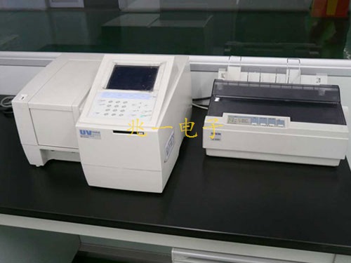 Testing equipment 